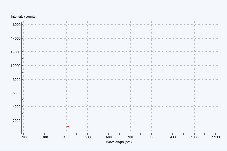 1729825012700522.jpg 手電筒廠家