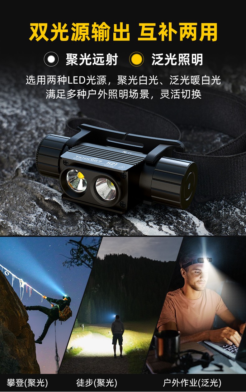 1756198065103920.jpg H21頭燈詳情-白+暖白_03.jpg