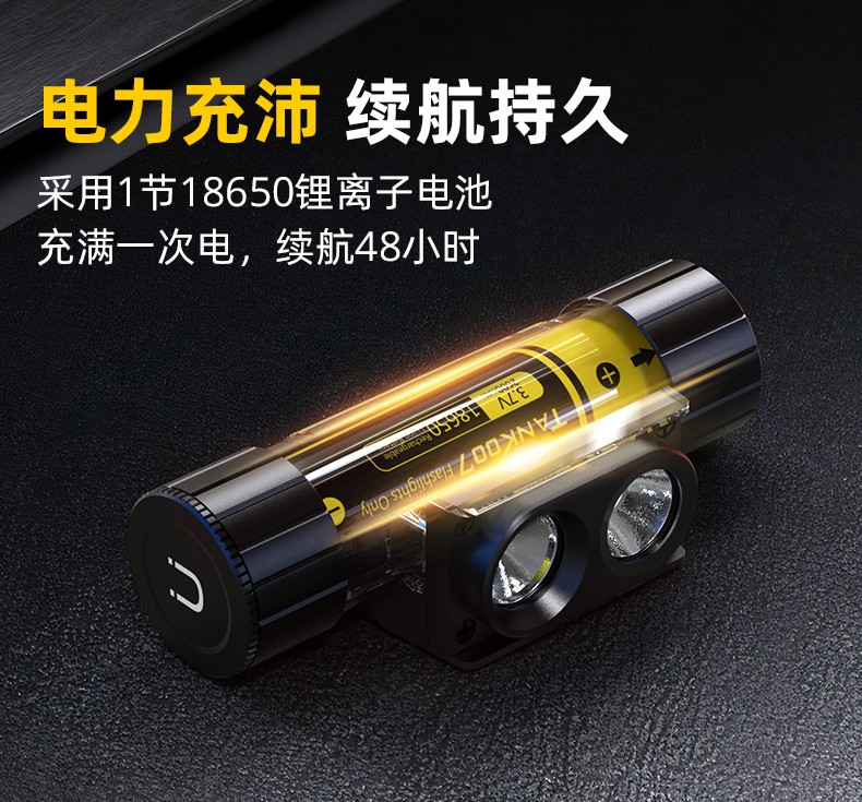 1756198697440658.jpg H21頭燈詳情-白+暖白_08.jpg