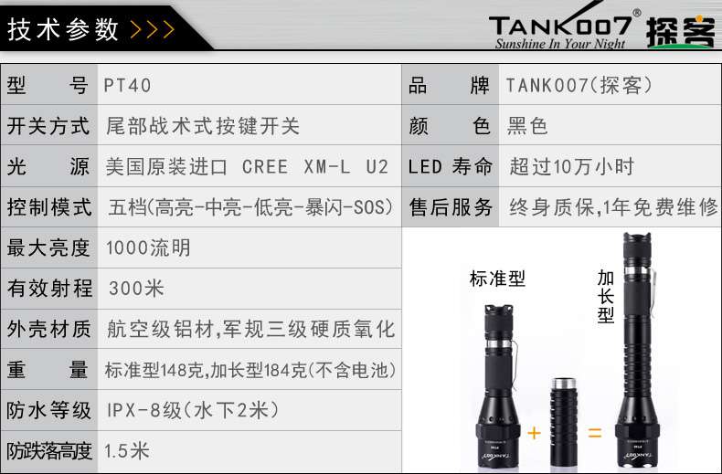 手電PT10,為戰(zhàn)術(shù)而生